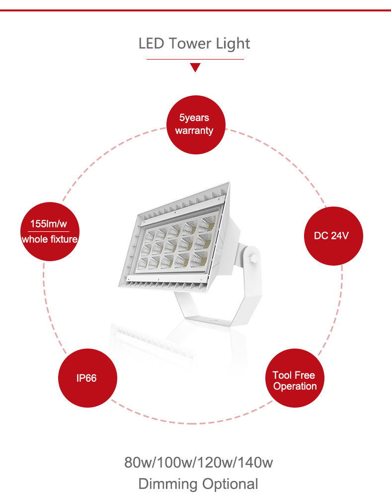Solar Mobile Light Towers for Mining.jpg