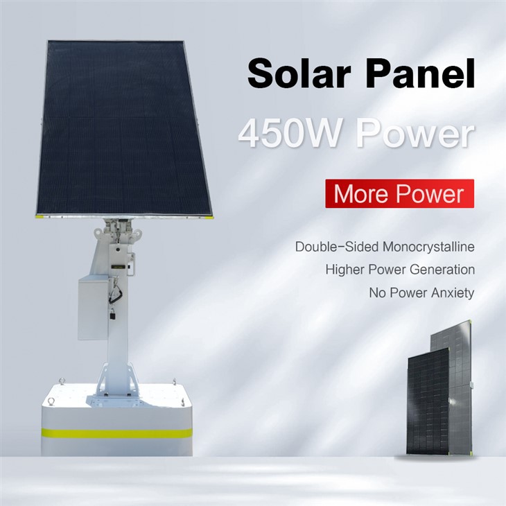 HiGUARD Solar CCTV Tower HiGUARD Solar CCTV Tower