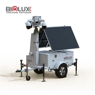 Hisolo Sold Solar Camera Trainer