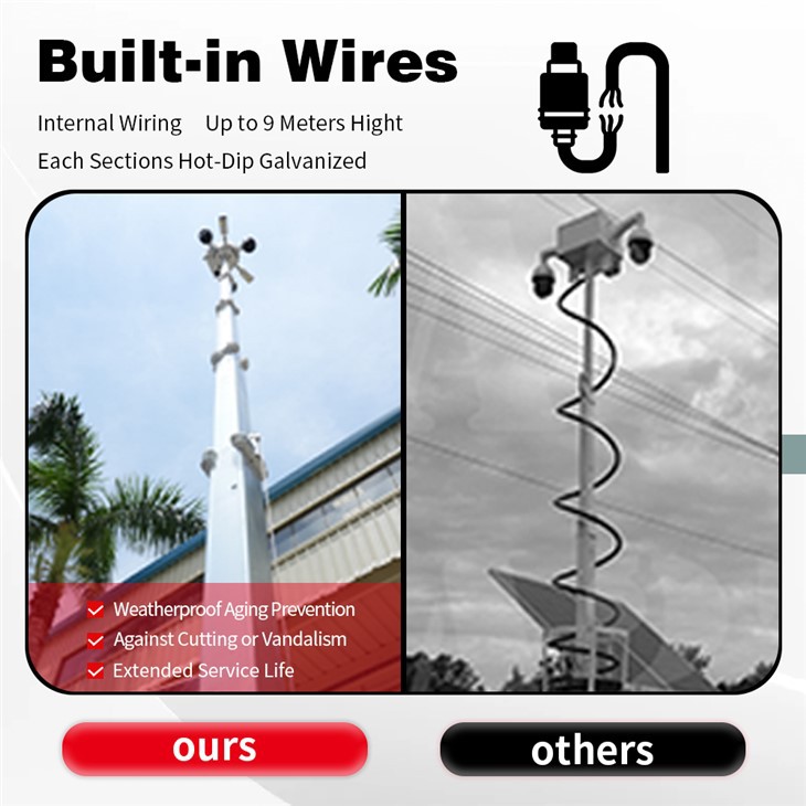 Starlink On Solar CCTV Tower suppliers